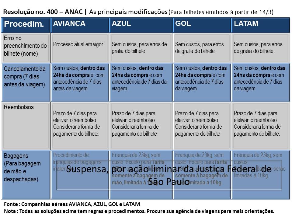 Reso.400 (2)